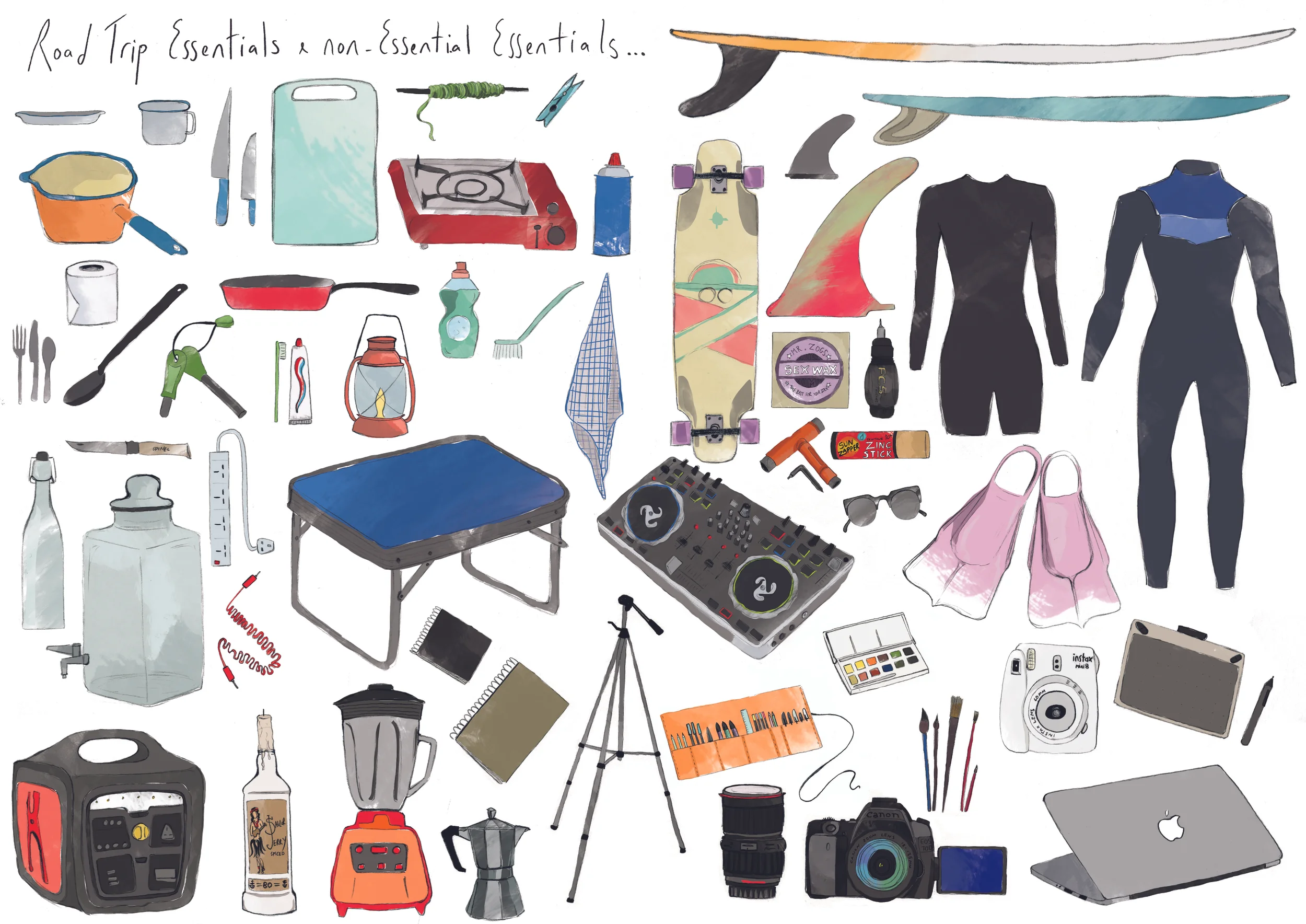 essentials.jpg