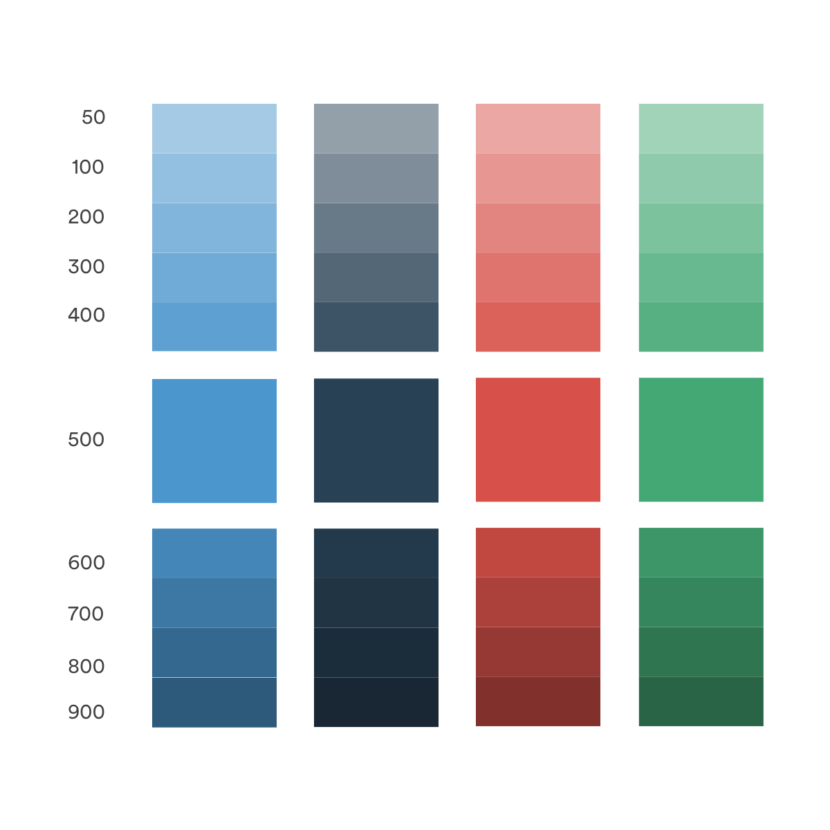 01 -Design system.png