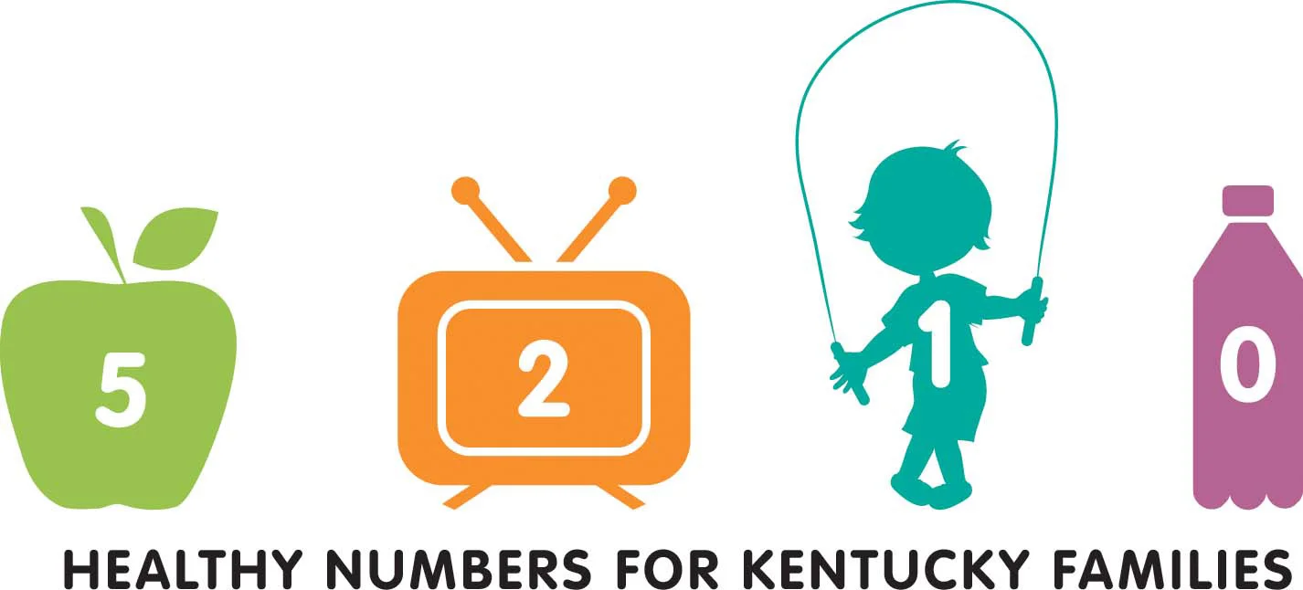 5 2 1 0 Health Numbers For Ky Families Pebho Com