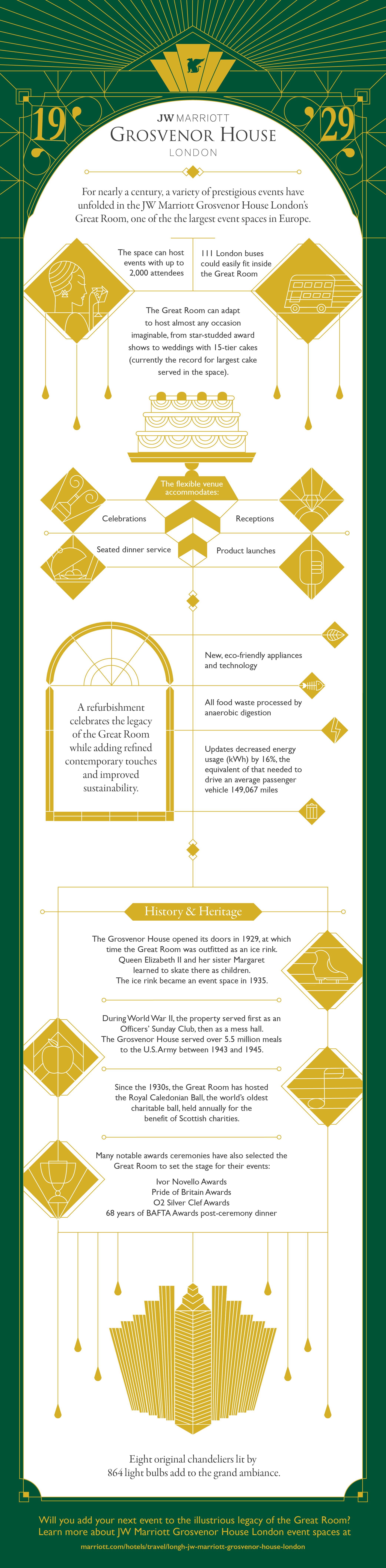 GROSVENOR for web_wf.png