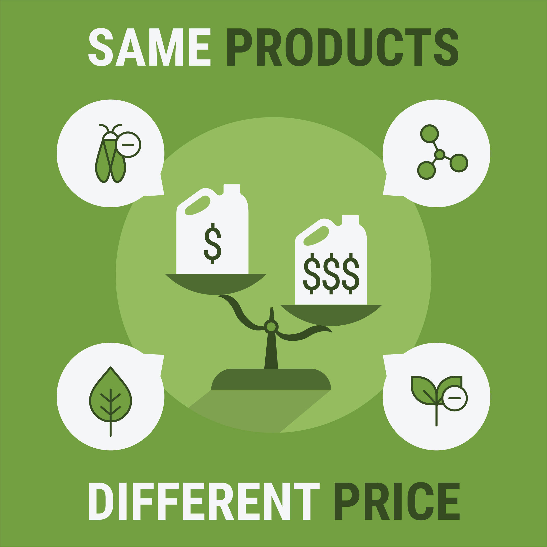 FBNN_OrganicSocial_FallHerbicides-04.png
