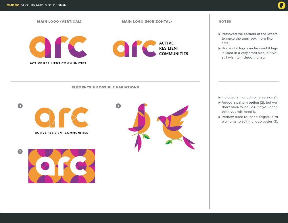 CHFBC_ARC_003-01.jpg