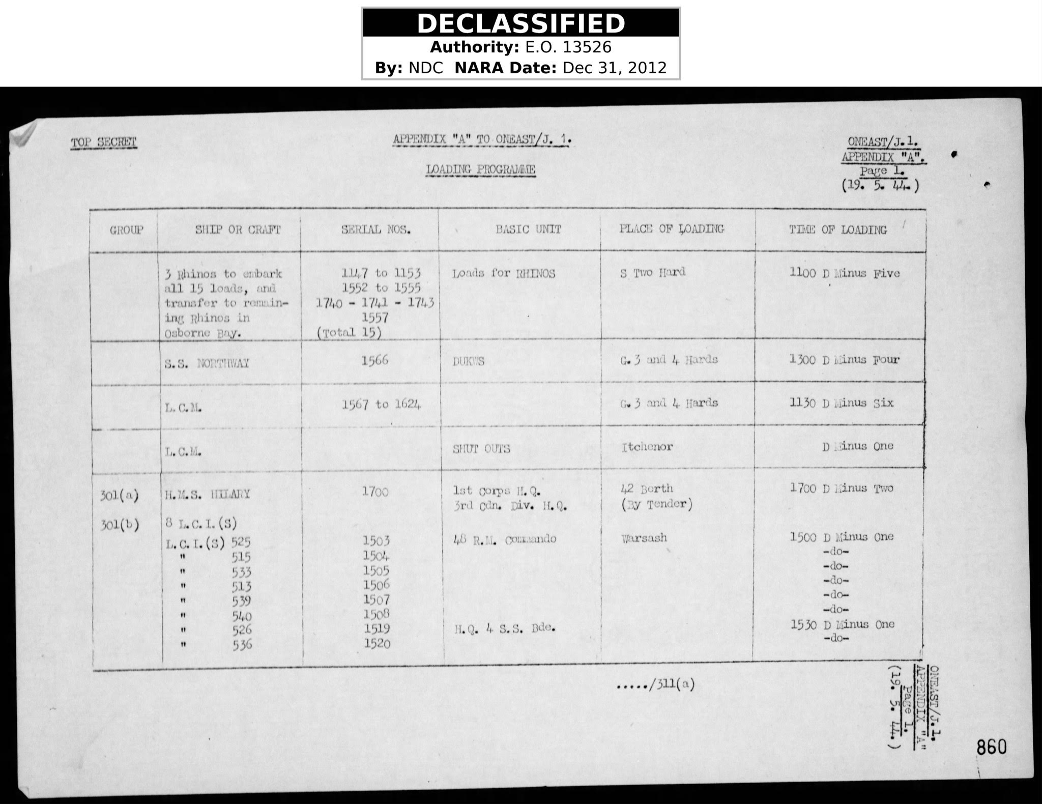 Force J HMS Hilary Loading Table.jpg