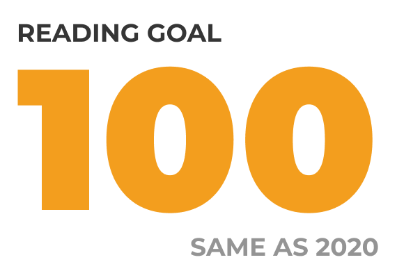 Reading goal: 100. Same as 2020
