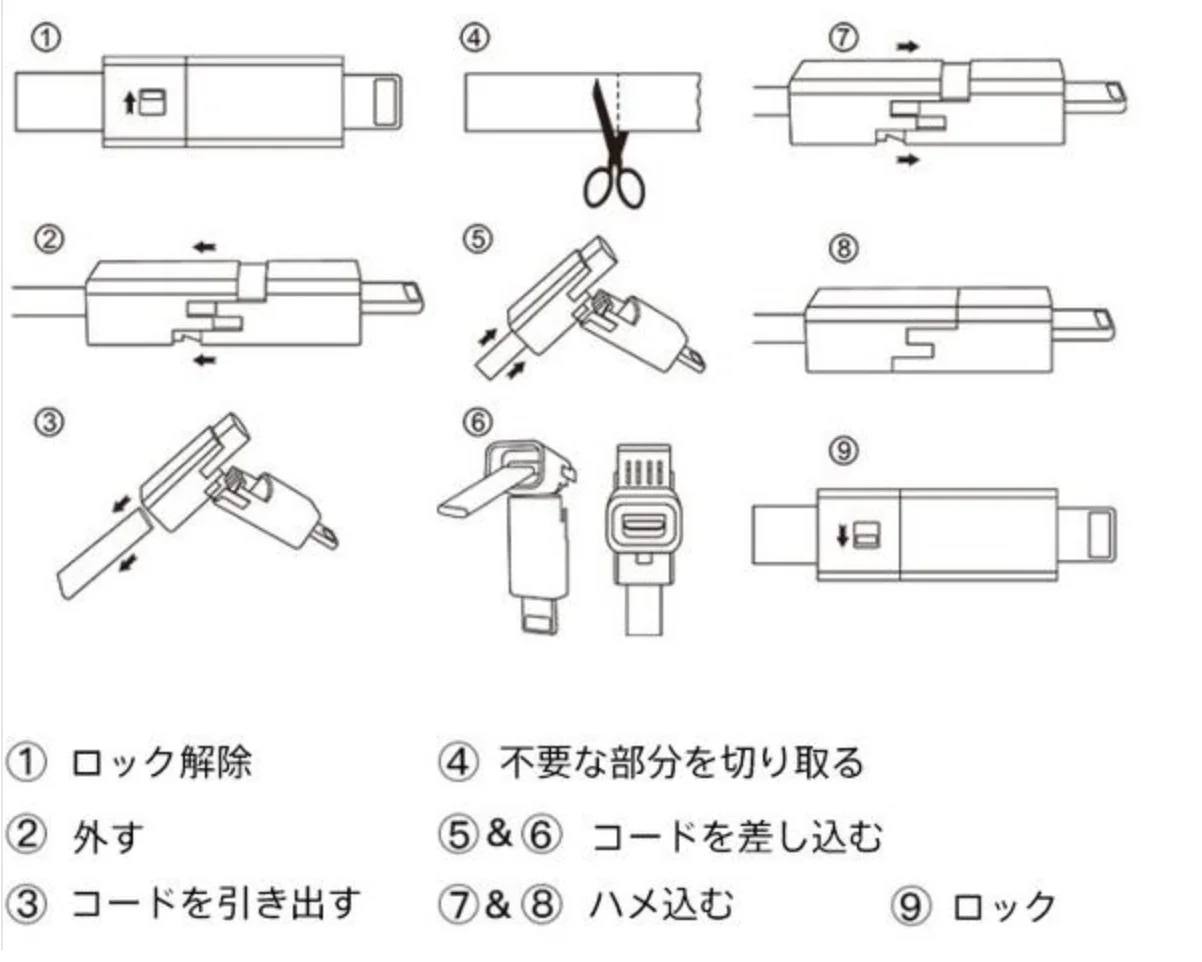 How to Use diagram Japanese.jpg