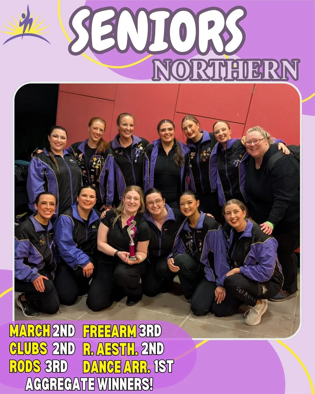 ✨Seniors Northern - Aggregate Winners!✨
Congratulations to our beautiful seniors who took home the Overall Aggregate at @northerndistrictcc competition this weekend! We are so proud of your hard-work, determination and the love you share for performi