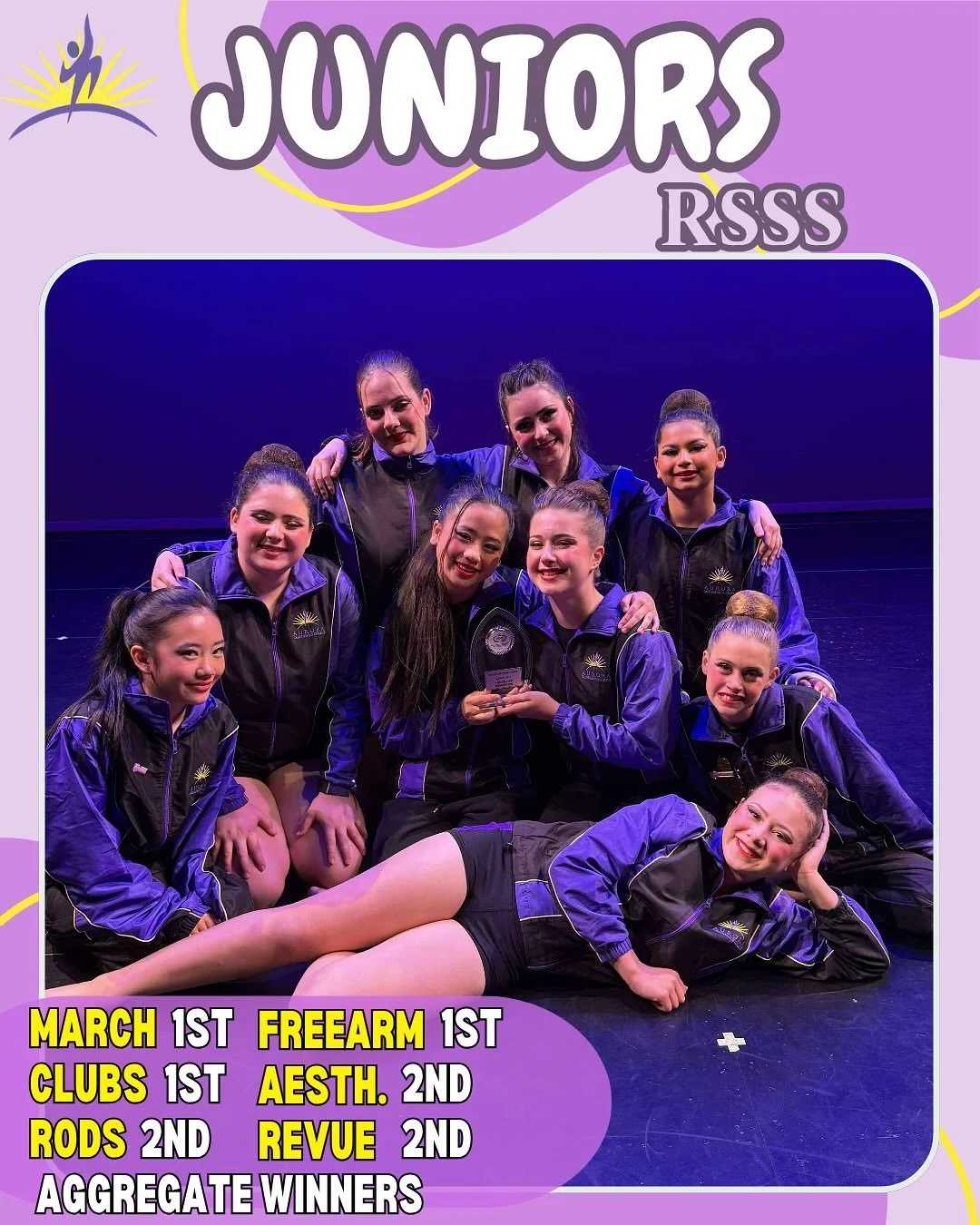 ✨juniors - RSSS - Aggregate Winners!✨
Congratulations to our incredible juniors who wrapped up their comp season at @royalsouthstsocietyeisteddfod taking home the overall aggregate dispite competing with a higher division! What a brilliant end to an 