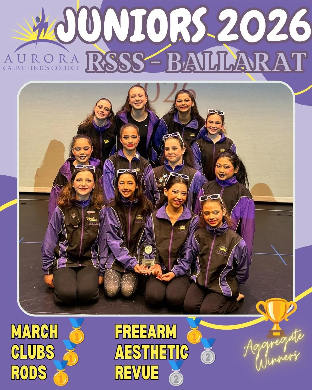 Congratulations to the Aurora Junior team on their 🏆 Aggregate at Royal South Street (R.S.S.S.) Ballarat! What an amazing year!
🥇March
🥇Clubs
🥇Rods
🥇Freearm
🥈Aesthetics
🥈Revue