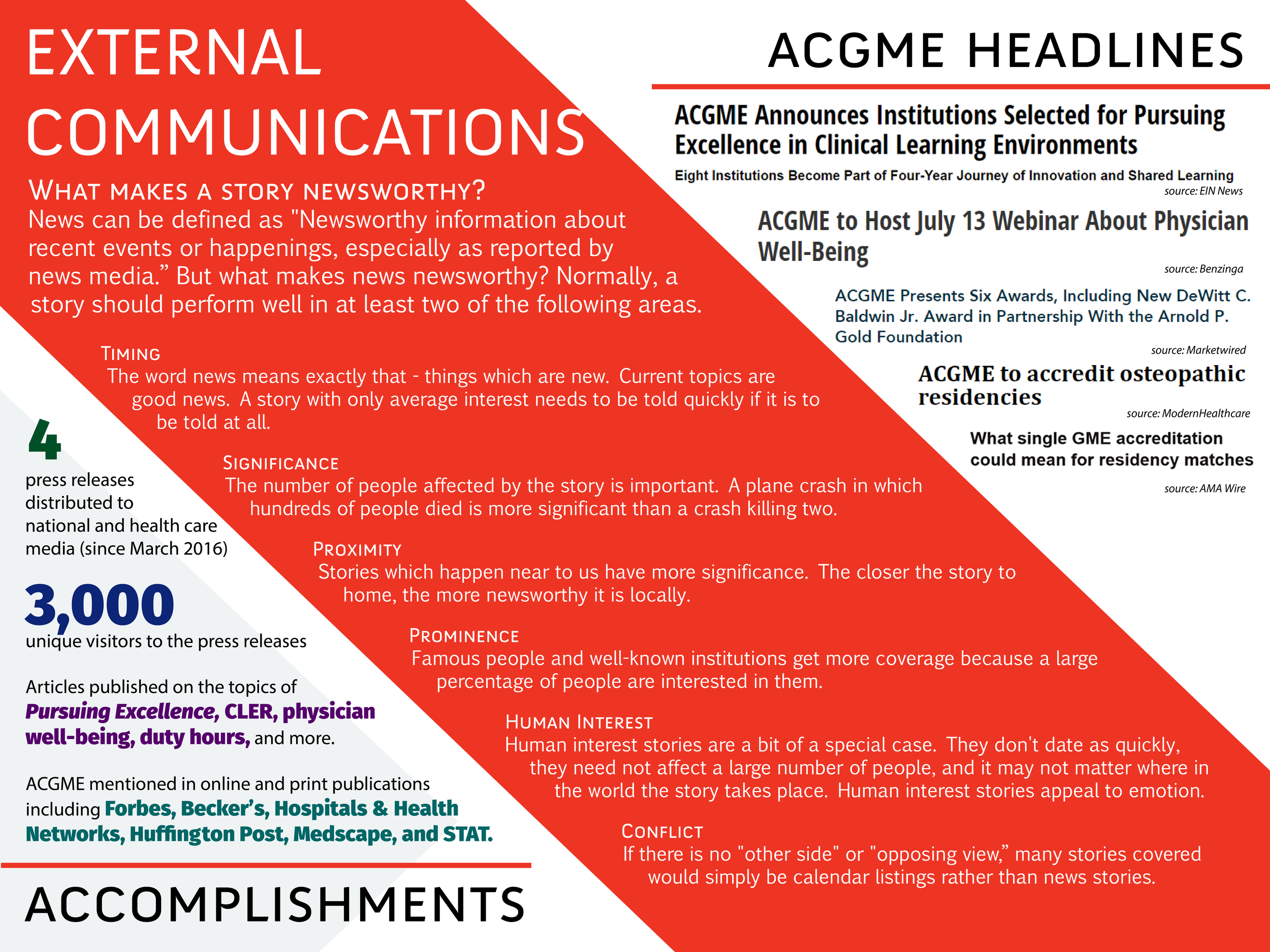 ACGME_ExternalCommsPoster.png