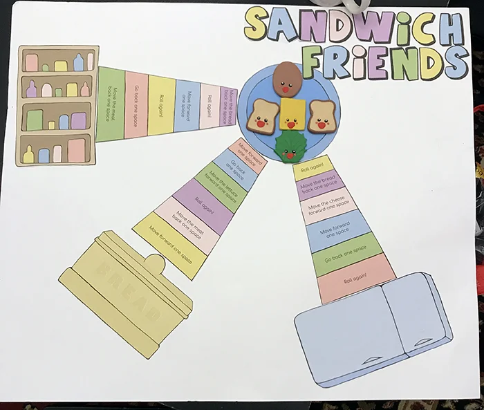 SandwichFriends proto4.jpg