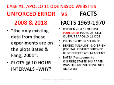 Case 1 “Unforced Error vs Facts”