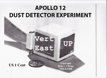 Apollo 12 Dust Detector with 3 orthogonal cells.