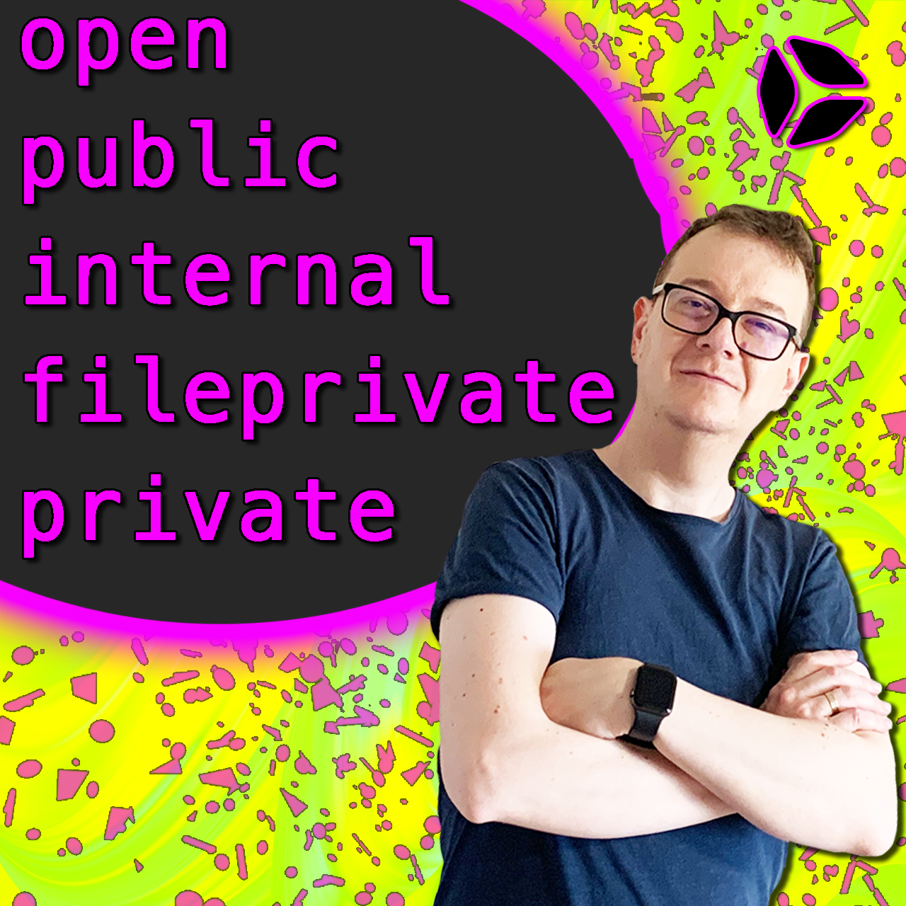 Access Control Swift 5 | Fileprivate vs Private Swift