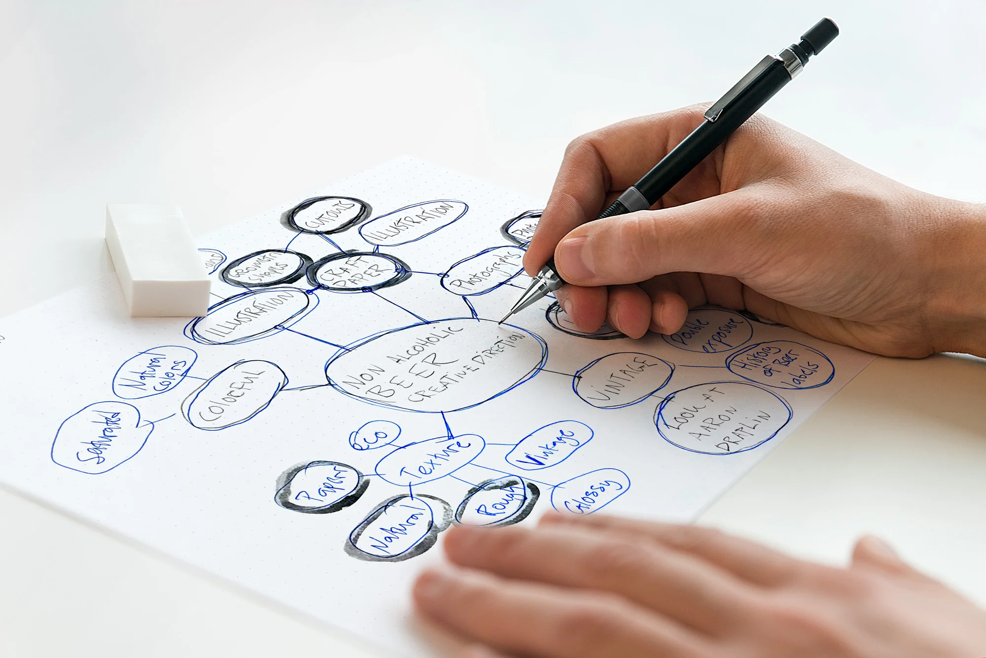 sketchmindmap.jpg