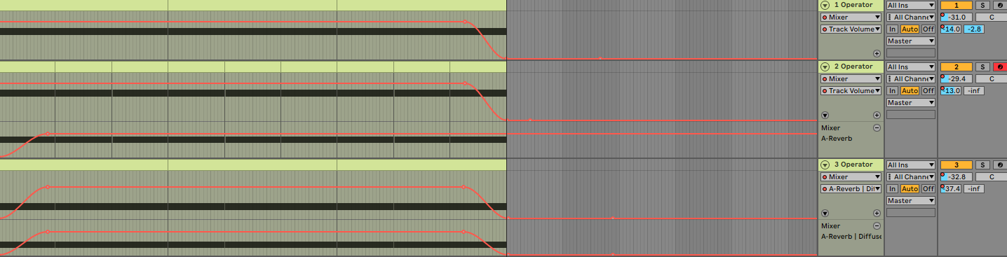 Operator Channels.PNG