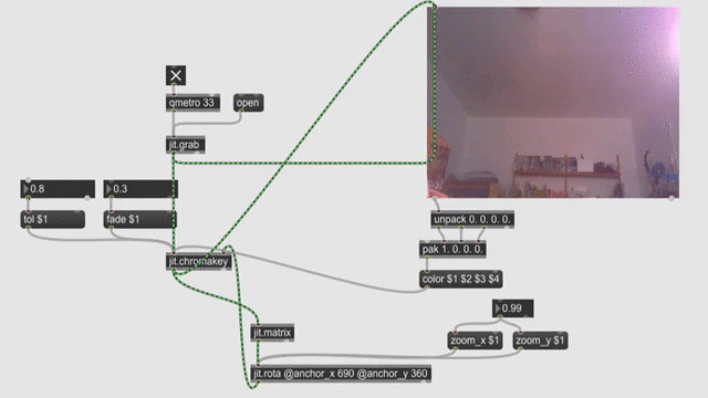 using the jit.chroma.key with jit.grab