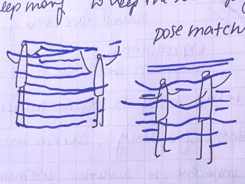 what if we imagine that the imaginary ether flowing past us is silent sound that can only heard when we agitate it by moving our bodies and disrupt the flow
