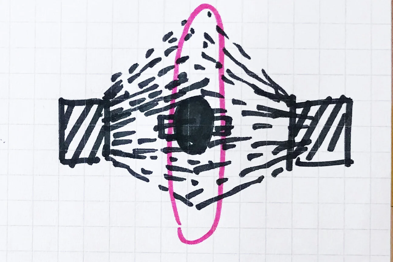 thinking about positioning which would affect the sound experience