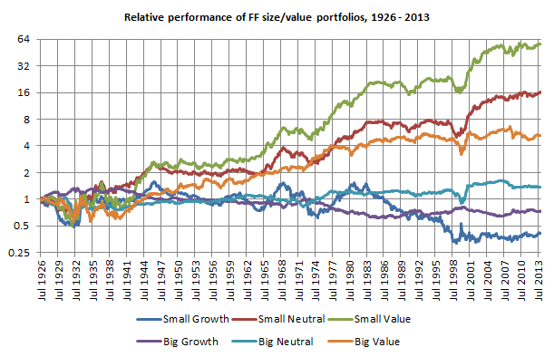 Seeking-Alpha-Chart.png