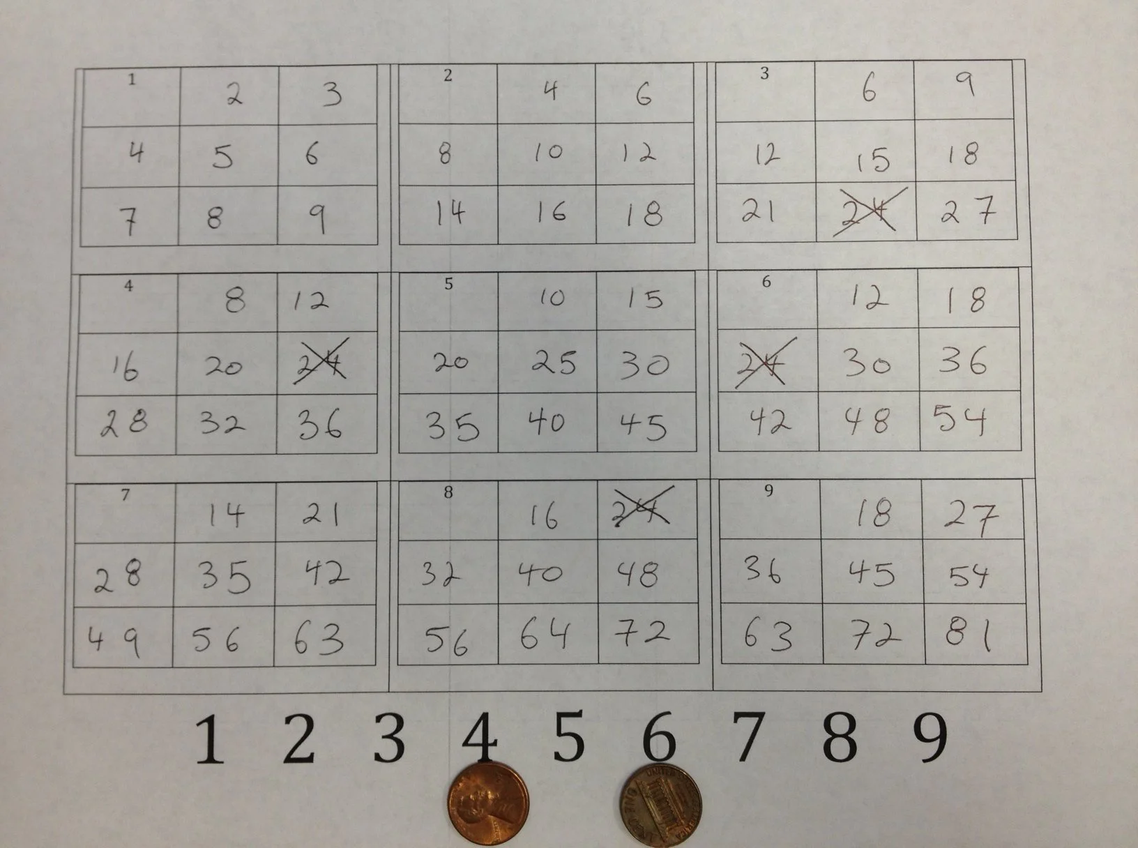 A hand-drawn multiplication tic-tac-toe board on paper with two pennies resting on the numbers 6 and 4.