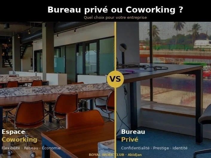 Bureau privé ou coworking à Abidjan : quel choix stratégique pour votre entreprise ? 💼