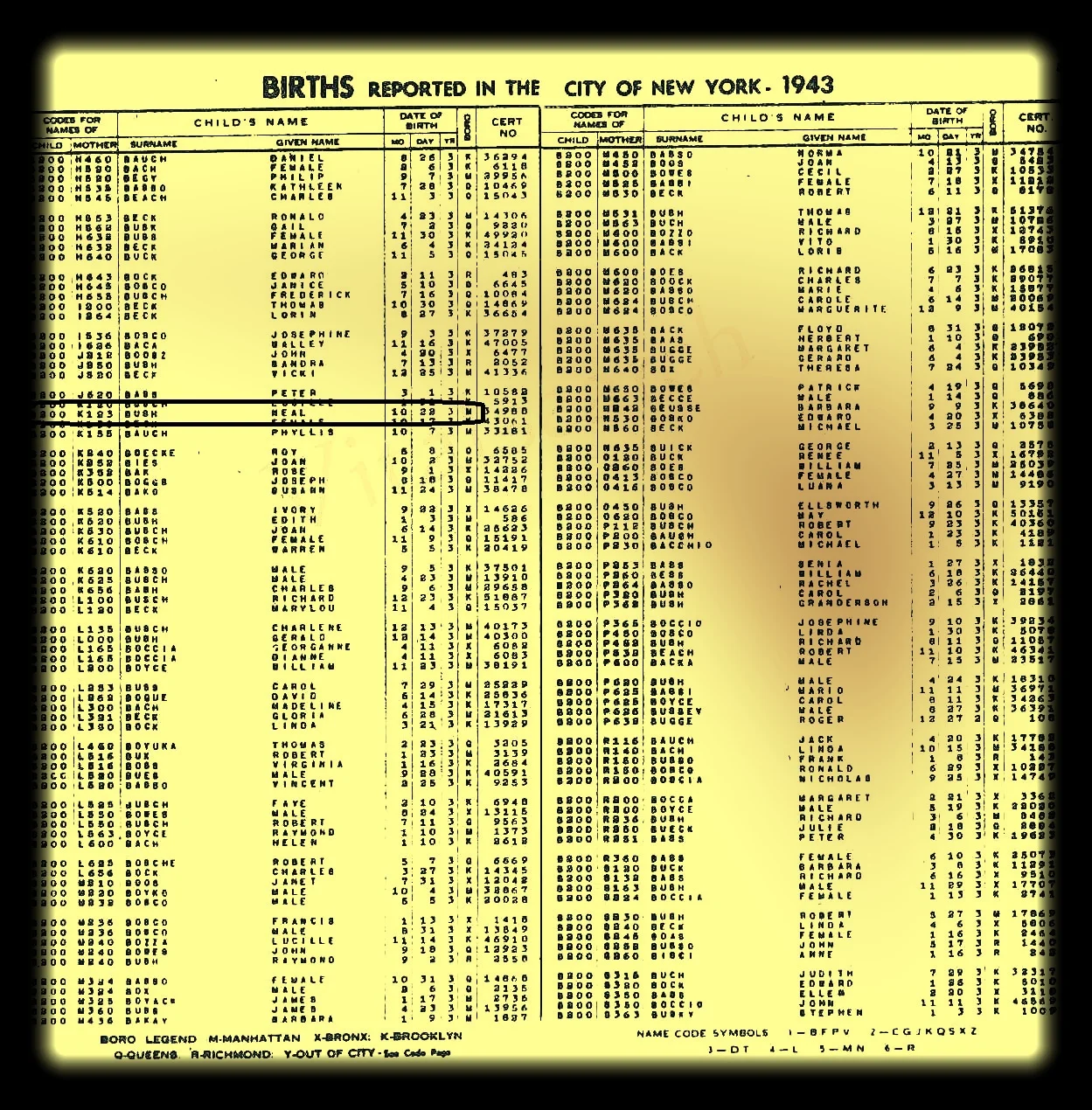 Neal Bush Birth Record 2.jpg