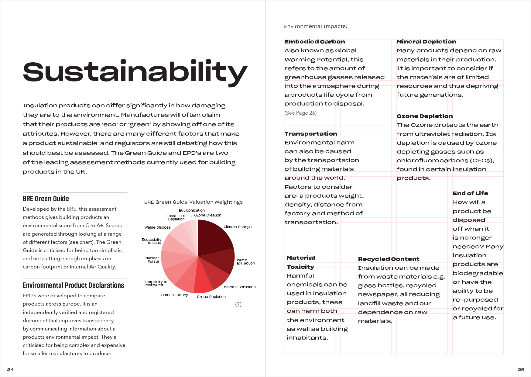 Thermal_Insulation_Guide_2019-13.jpg
