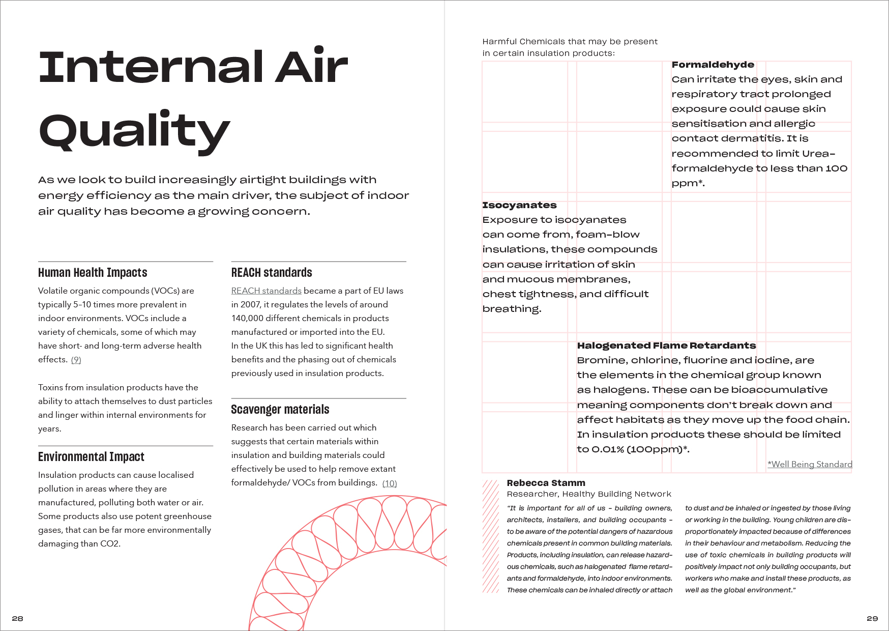 Thermal_Insulation_Guide_2019-15.jpg