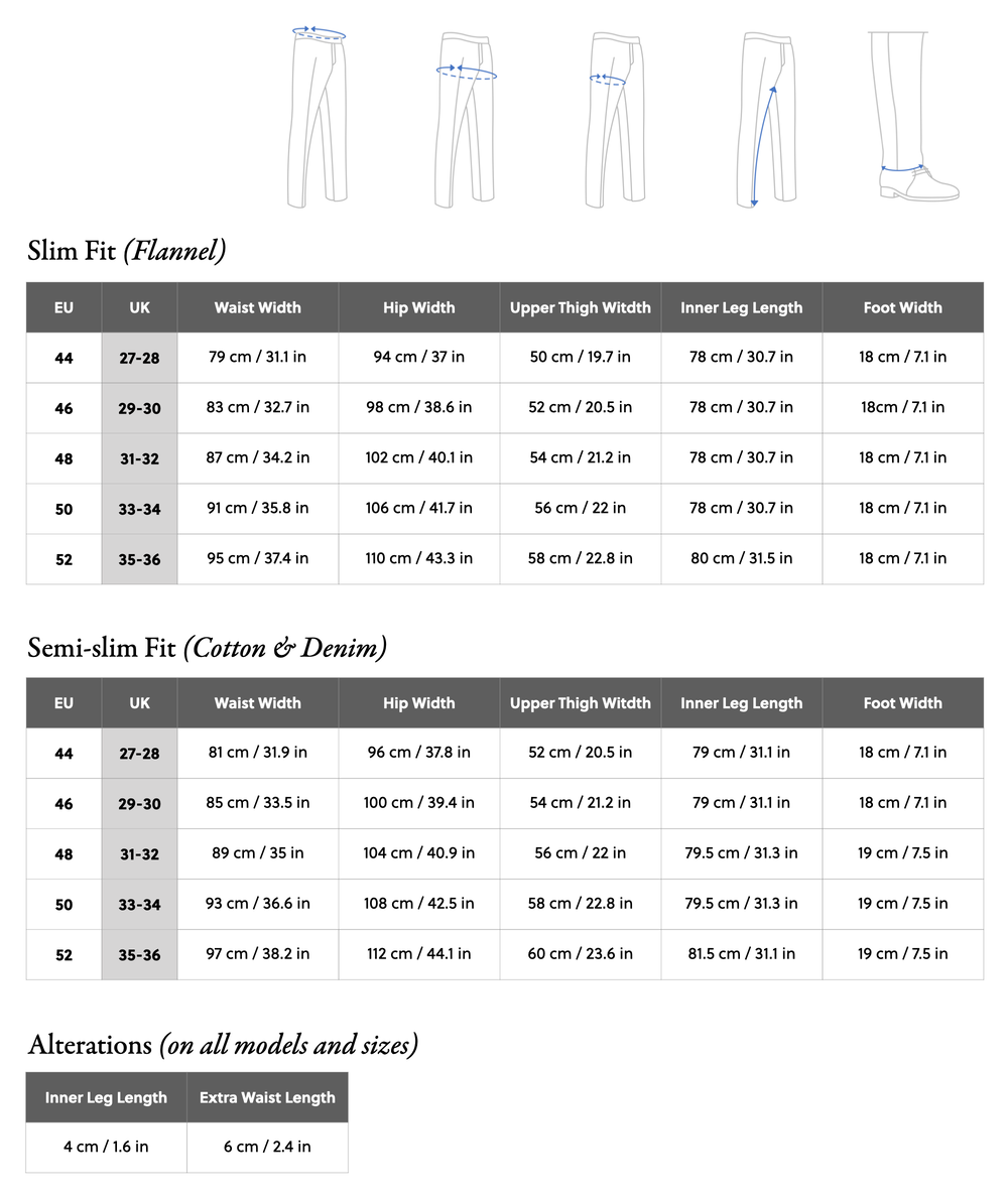 Tailoring Measurements Chart