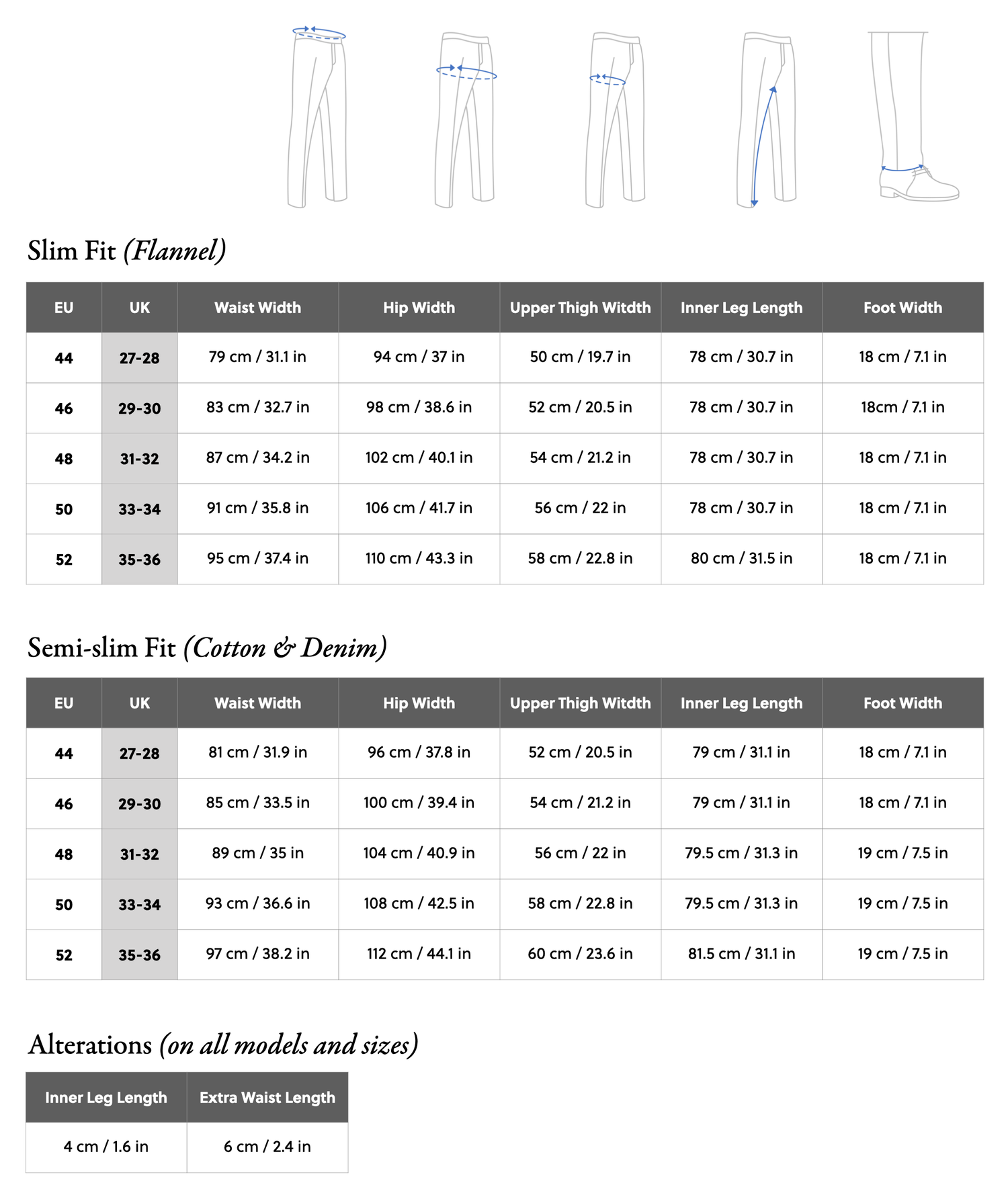 Size Guide (Tailoring) | Artisan Lab