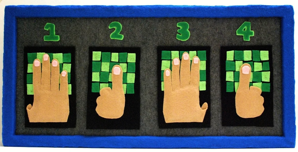 Relax Your Fingers. Everything Will Be Alright. 20”W x 10”H. Mixed Media. Miggie Wong.