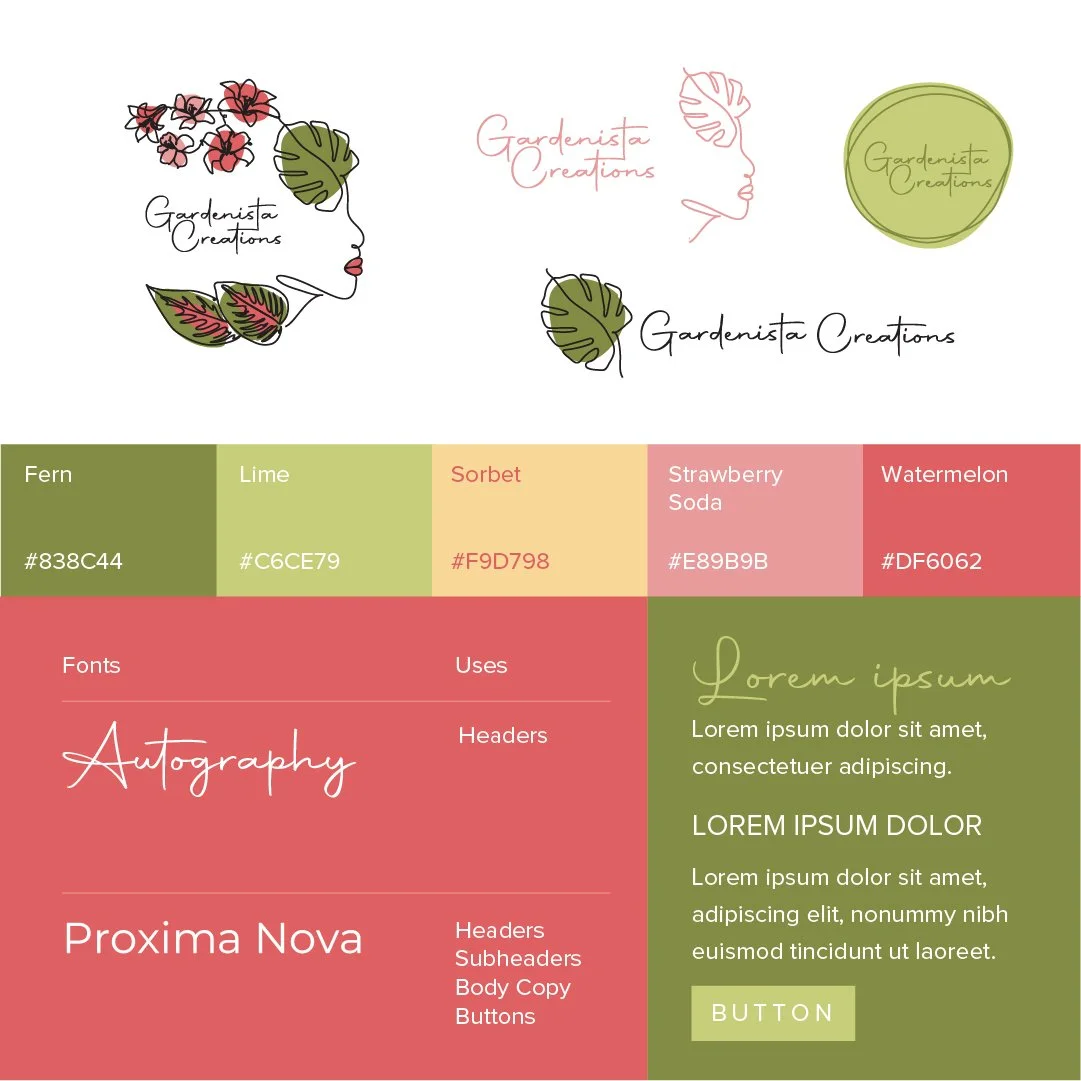 Gardenista-fonts and colors.jpg