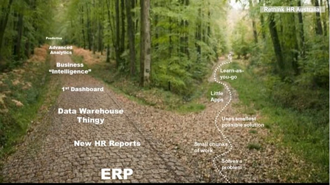 Analytics: The Road Less Traveled?