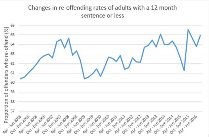 Chart 1 Blog.jpg