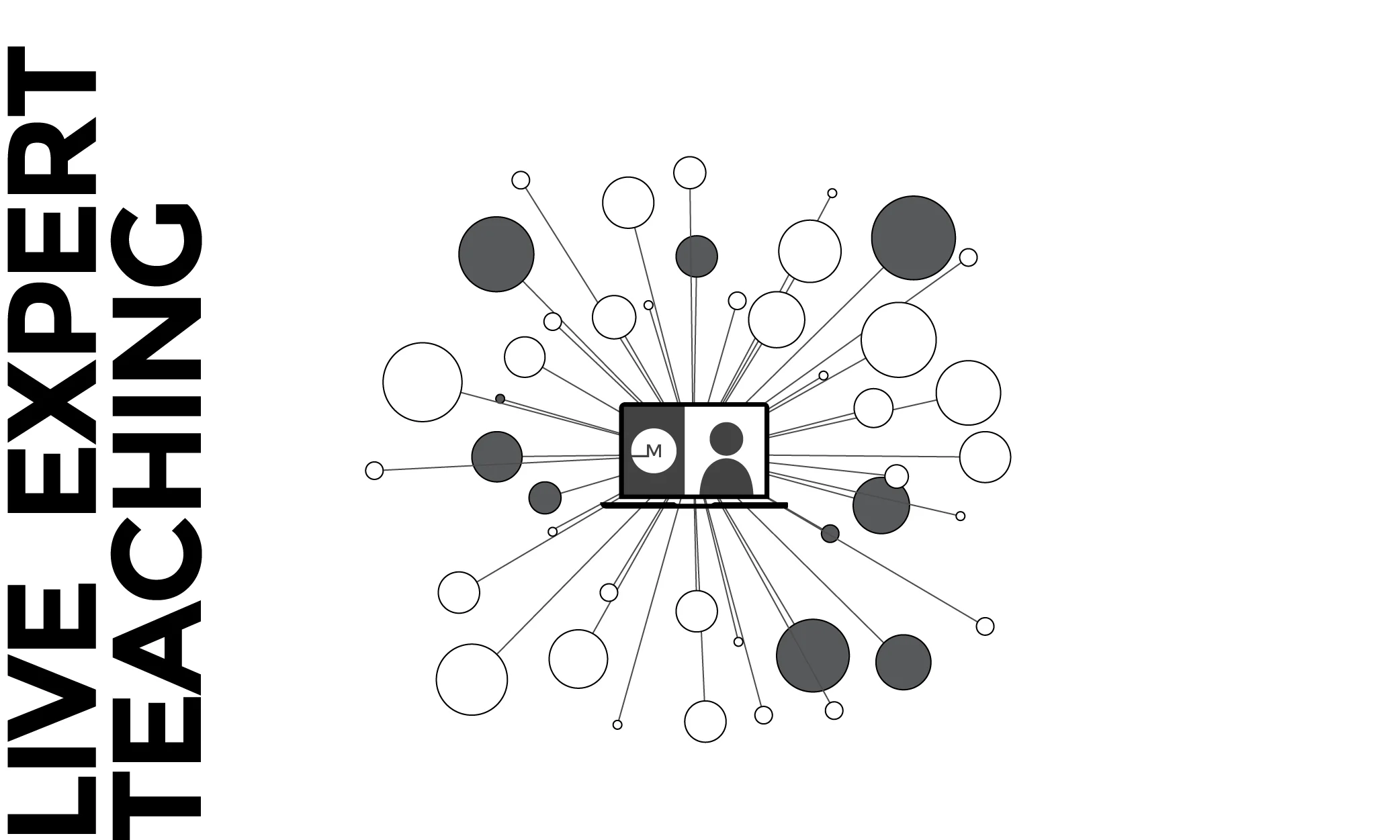 Each week Members will login to our live teaching from our experts on a specific topic. Teaching sessions typically last 45 minutes followed by a 45-min discussion time.