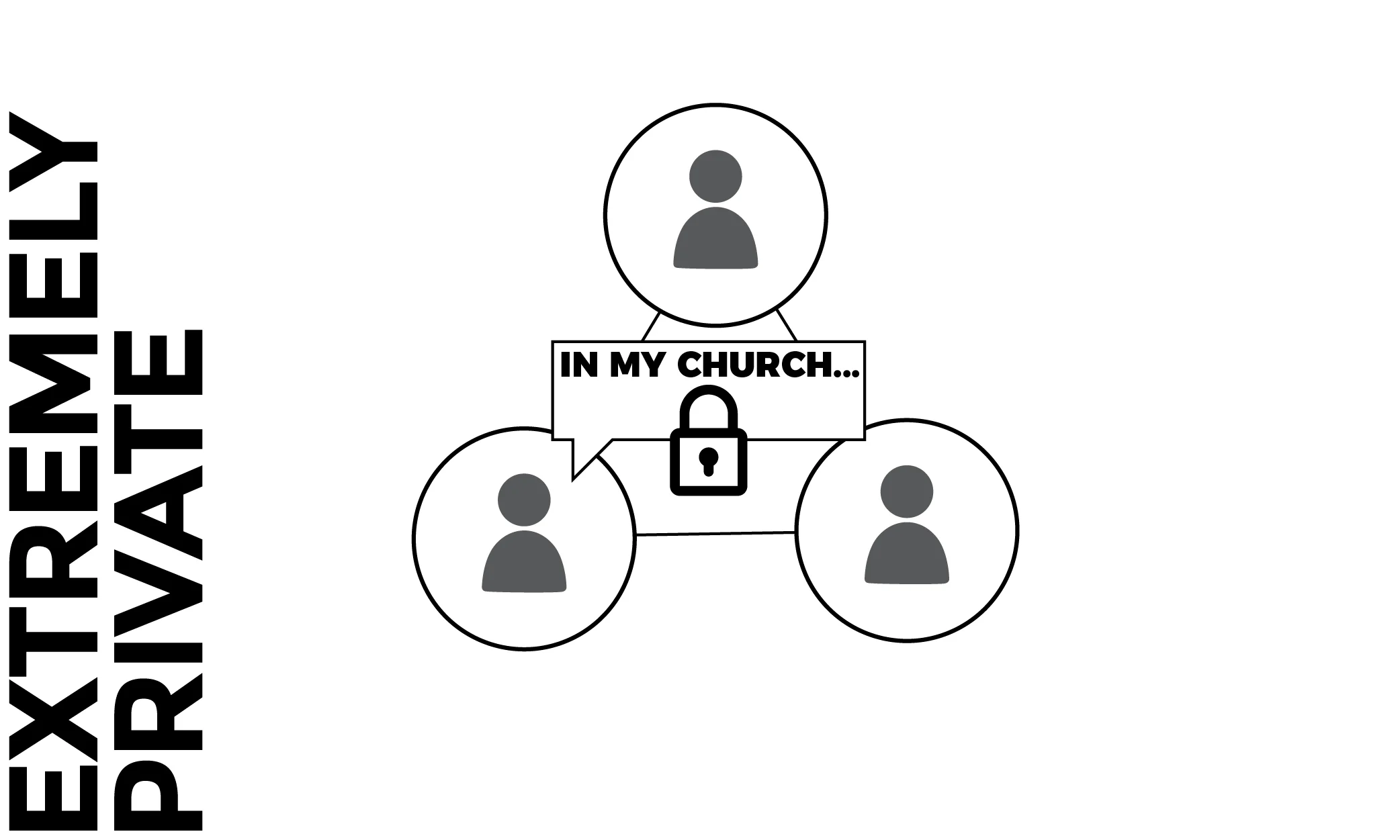 We understand how sensitive things things that happen in the church can be. Each Member will sign a confidentiality agreement allowing every pastor and leader to openly and honestly share their situations, thoughts, opinions, and struggles. For this reason, we ask additional staff to leave the room after the teaching portion to protect the privacy and safety of the group.