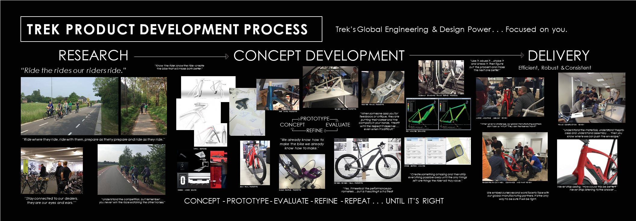 Product Development Process 5.jpg