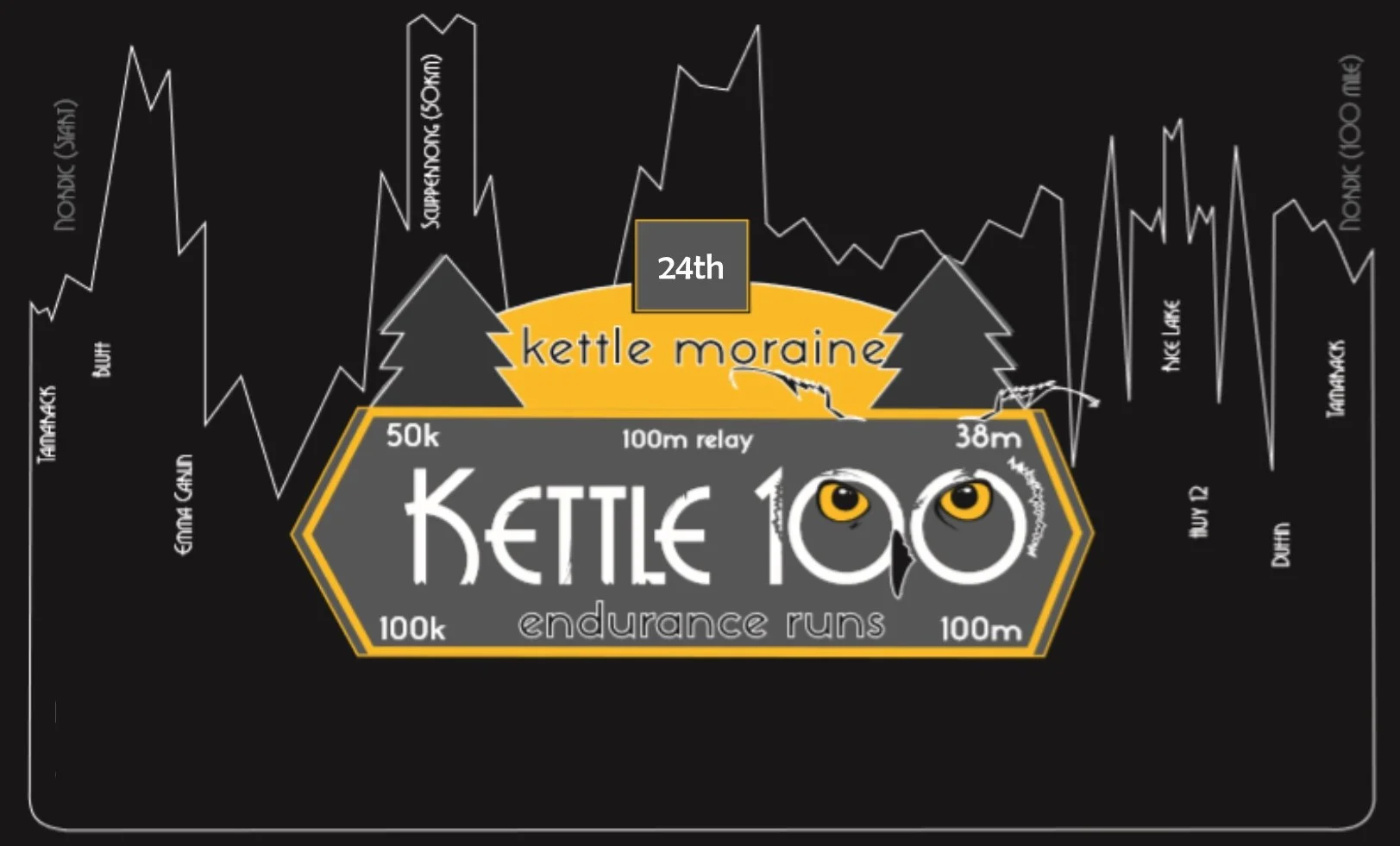 Kettletopo.jpg