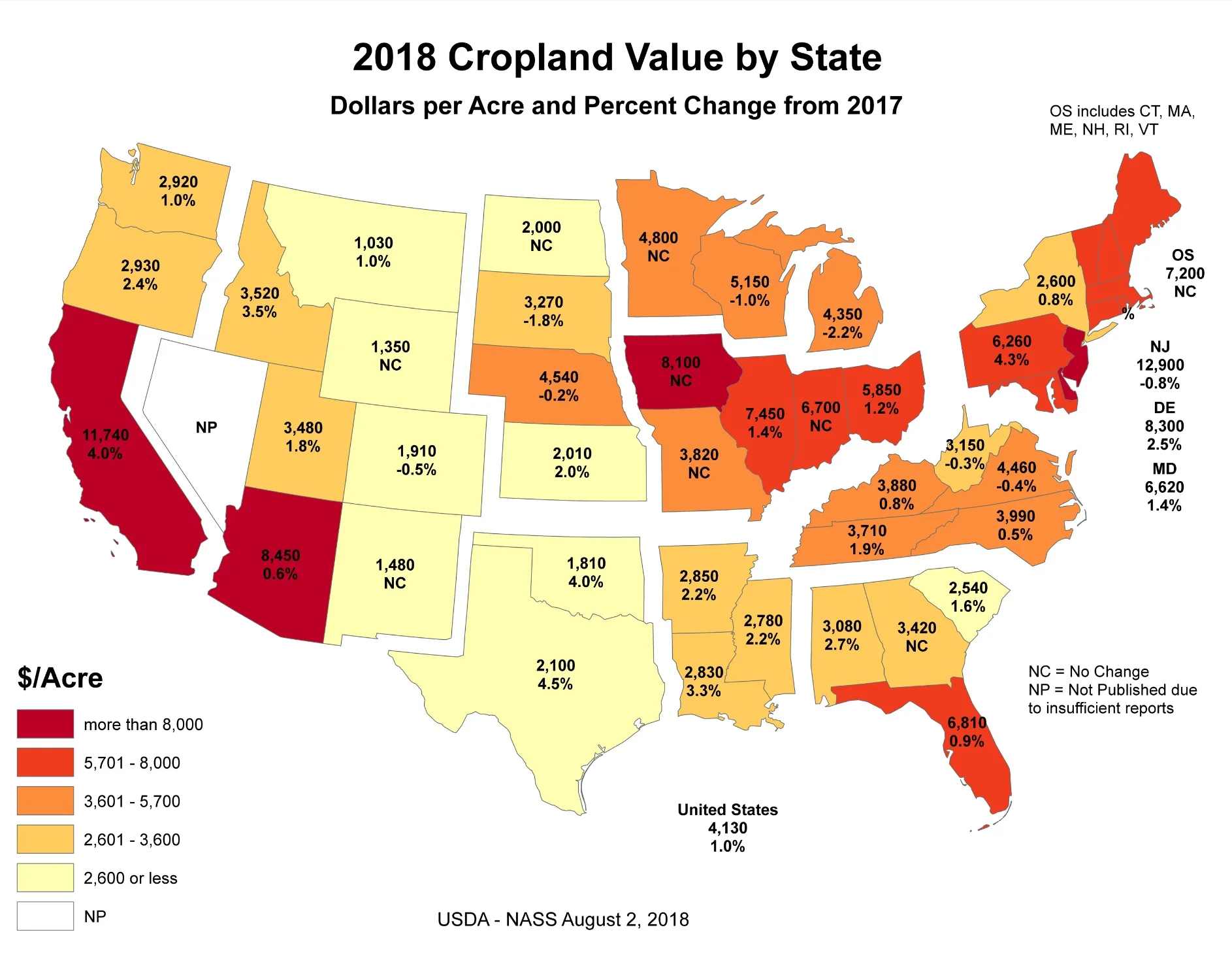 1-CroplandPricingNASS.jpg