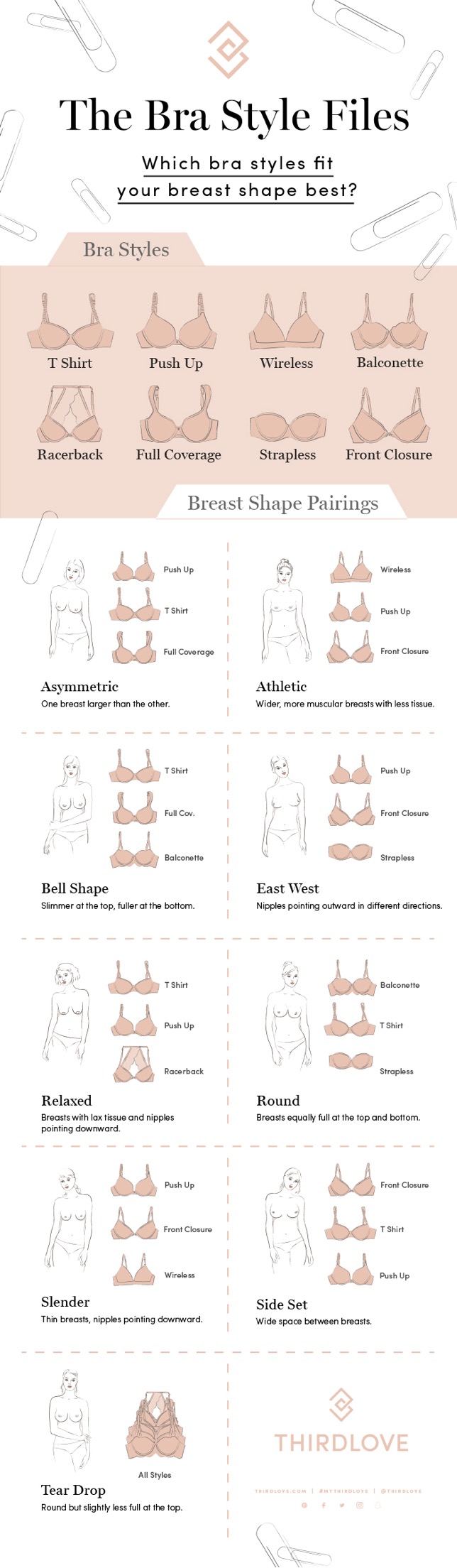 The Perfect Bra for Your Breast Shape
