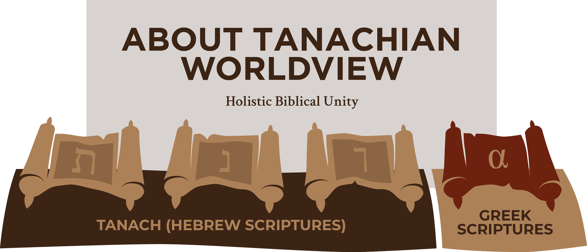About Tanachian Worldview.png