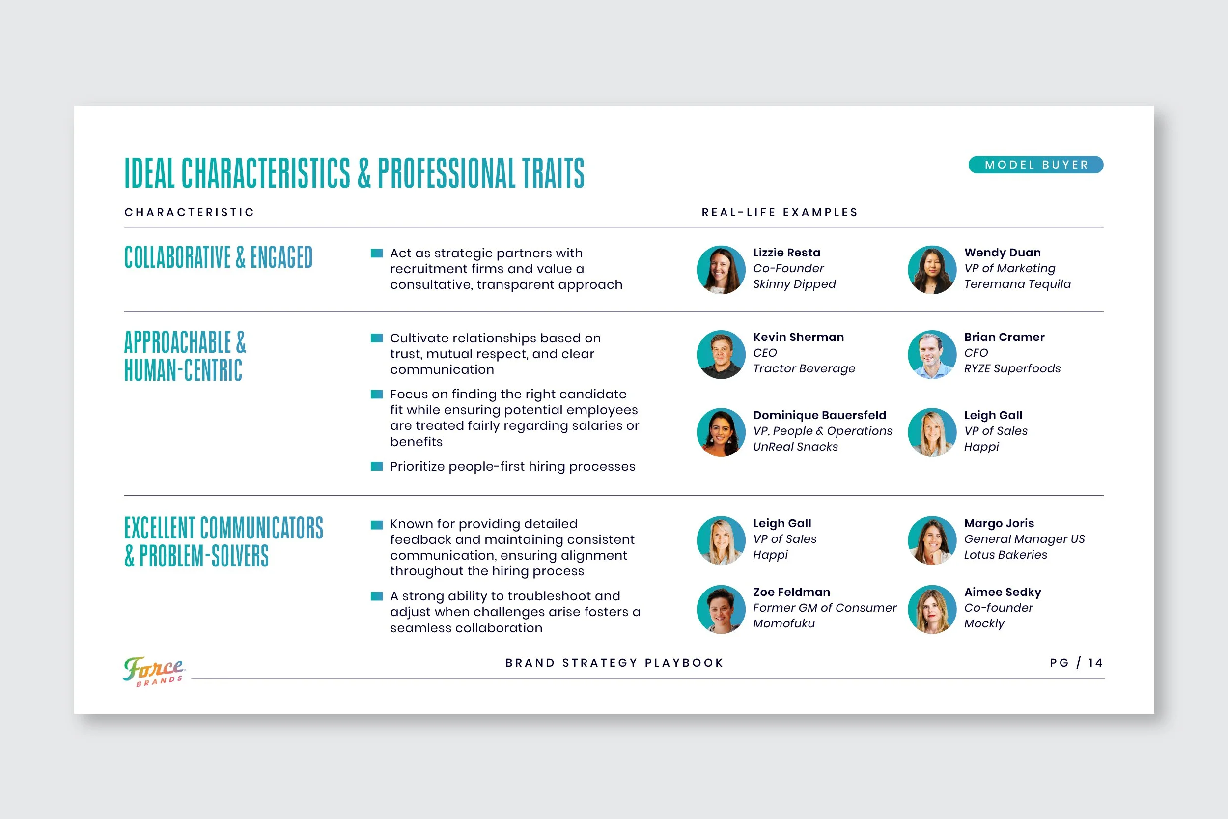 ForceBrands_BrandPlaybook14.jpg