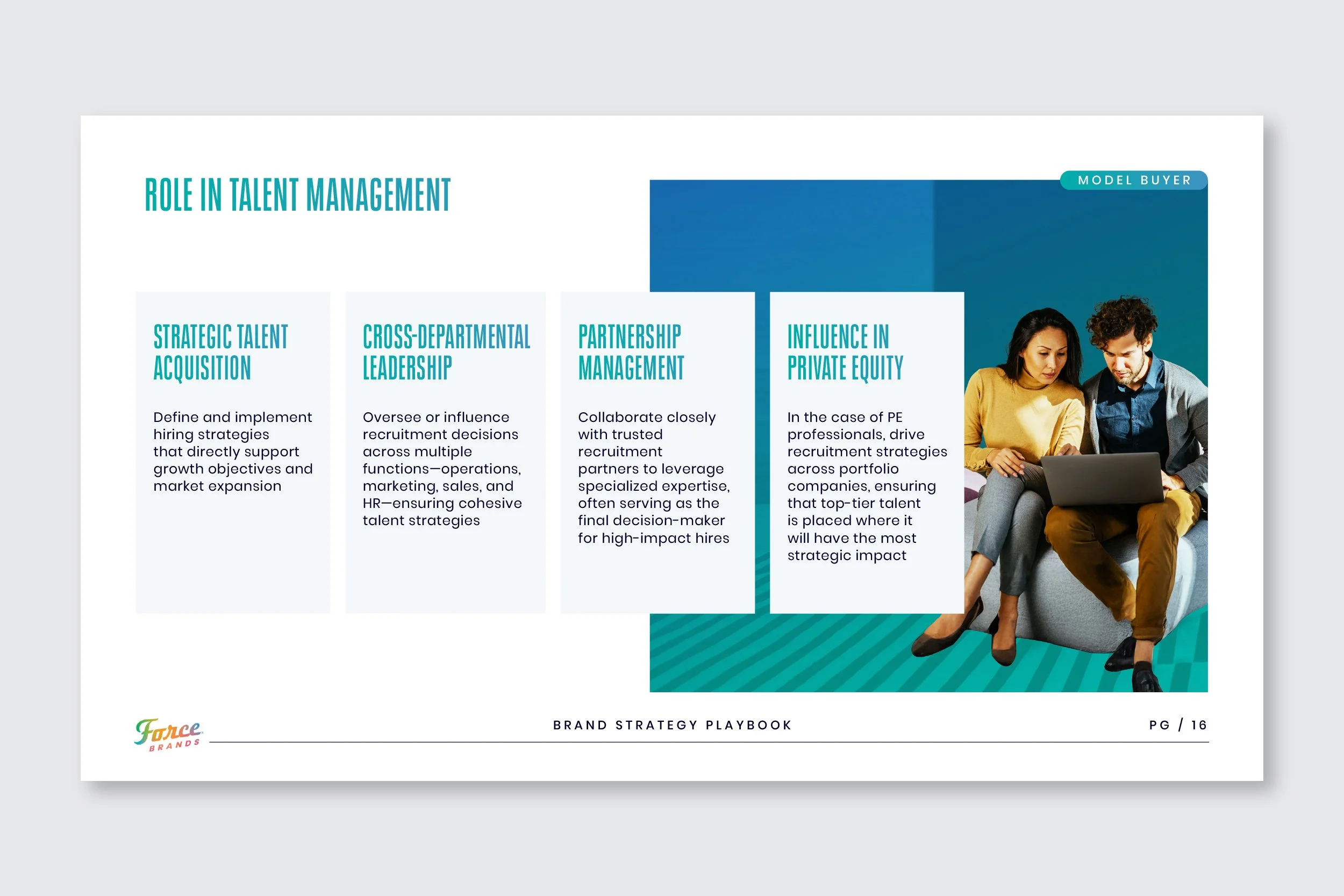 ForceBrands_BrandPlaybook16.jpg