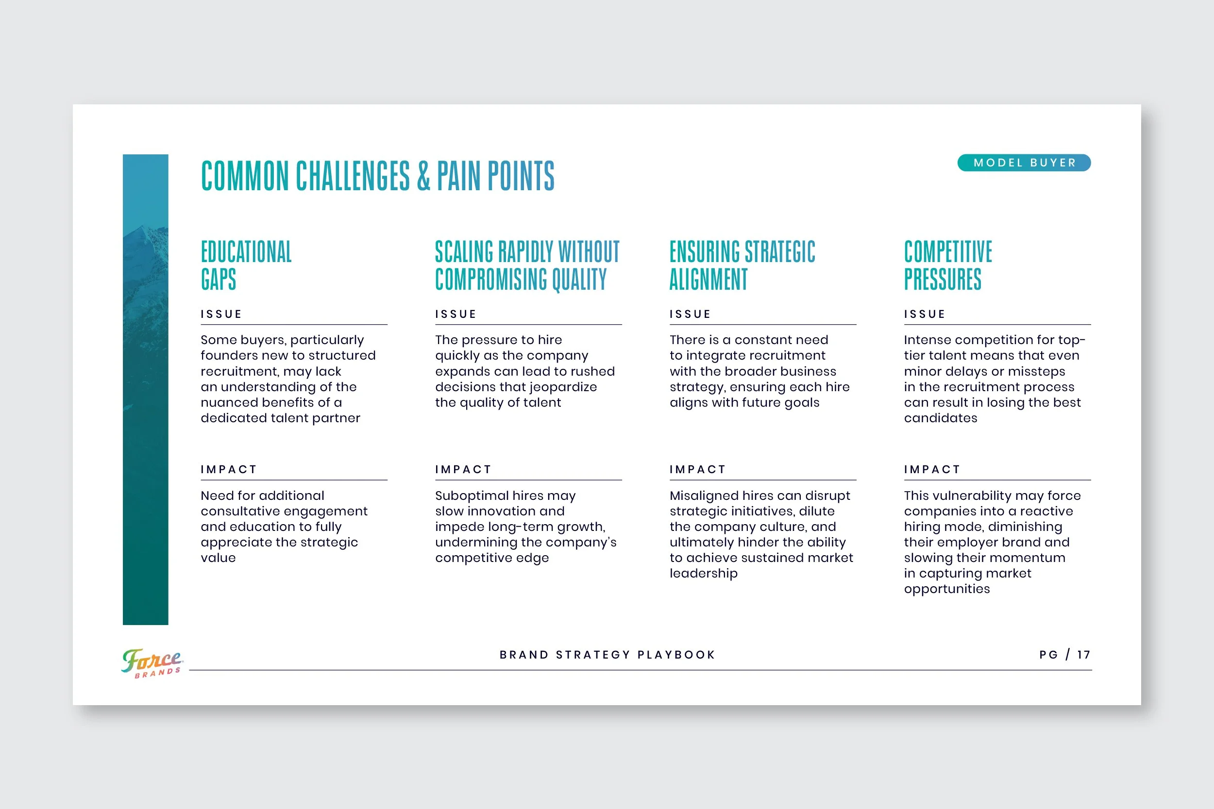 ForceBrands_BrandPlaybook17.jpg