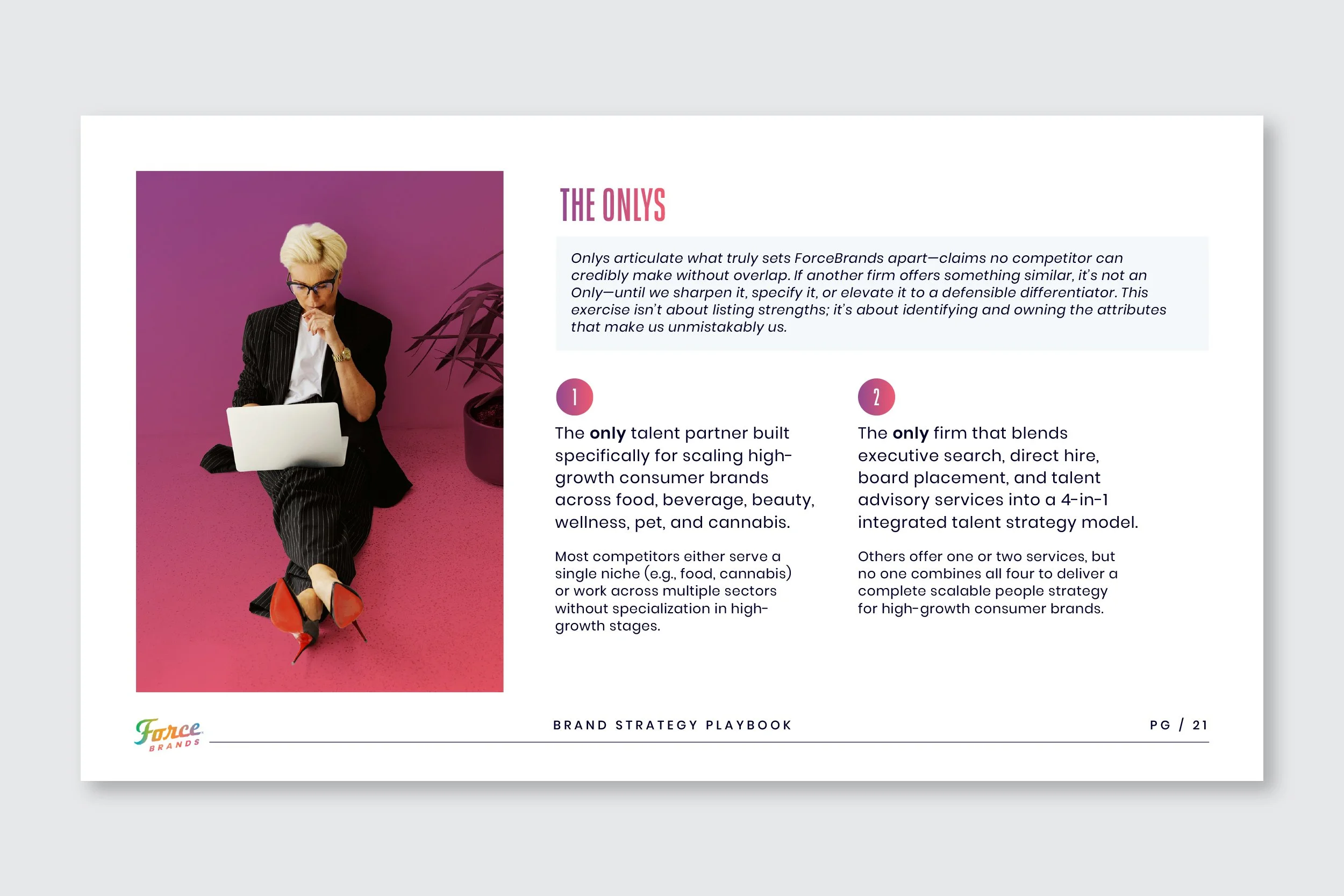 ForceBrands_BrandPlaybook21.jpg