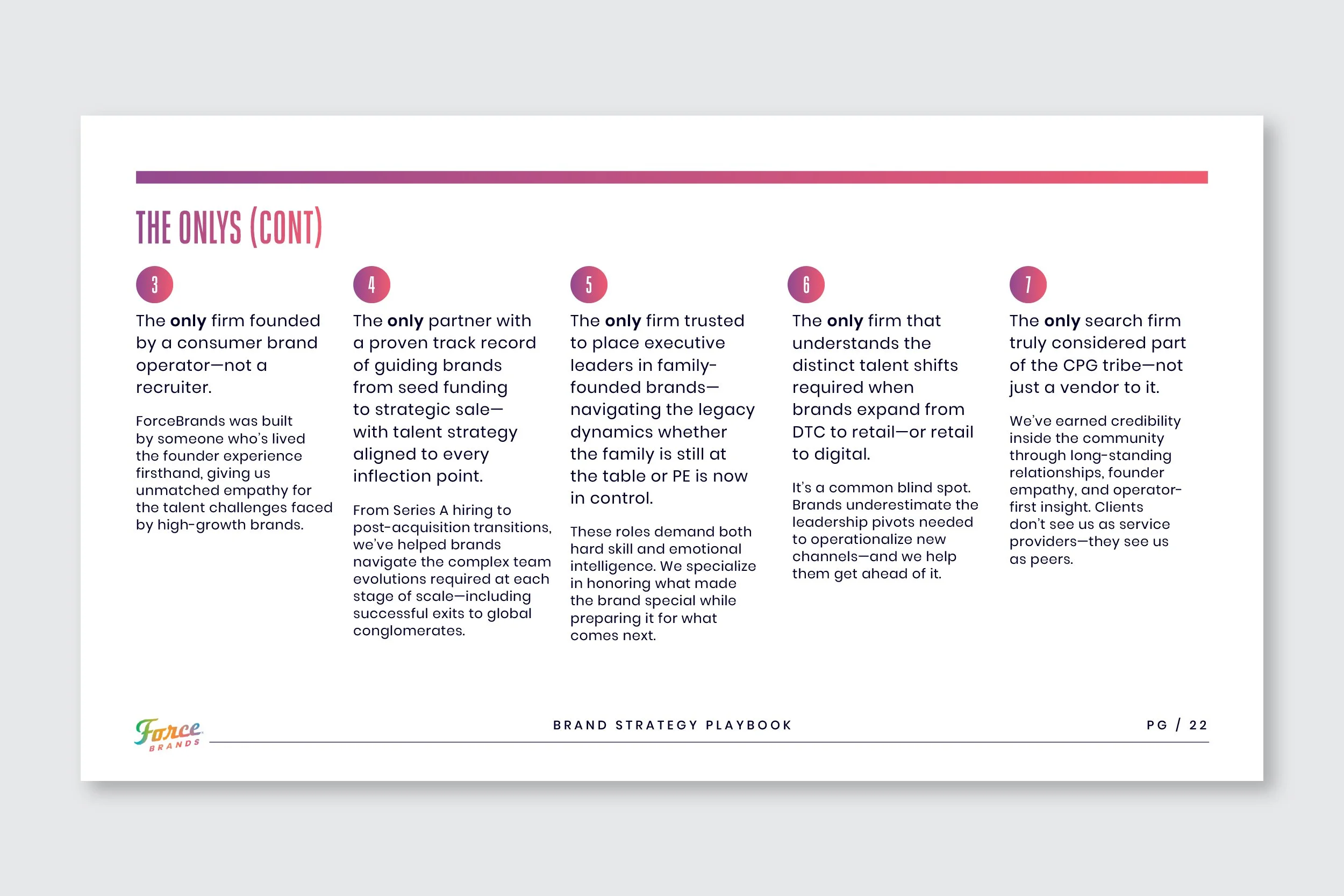 ForceBrands_BrandPlaybook22.jpg