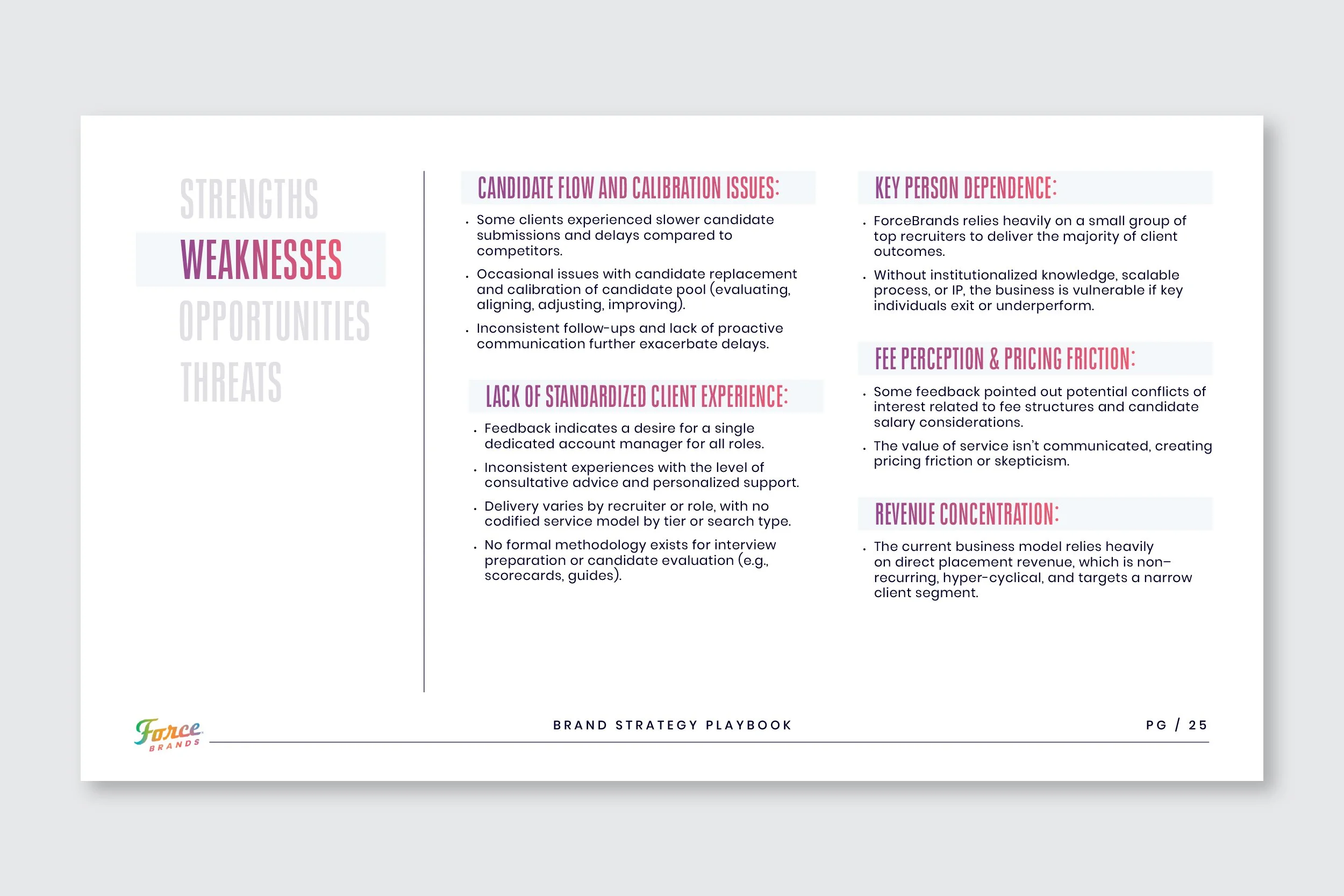 ForceBrands_BrandPlaybook25.jpg