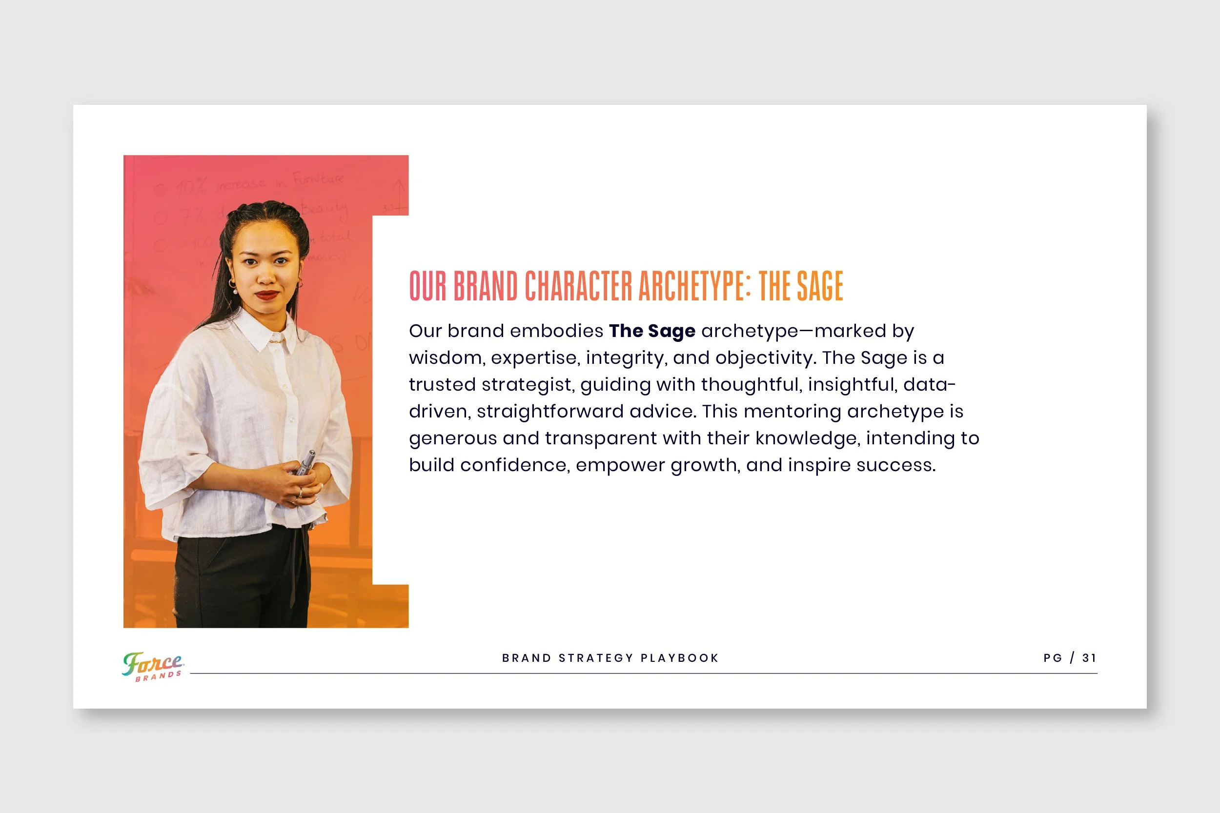 ForceBrands_BrandPlaybook31.jpg