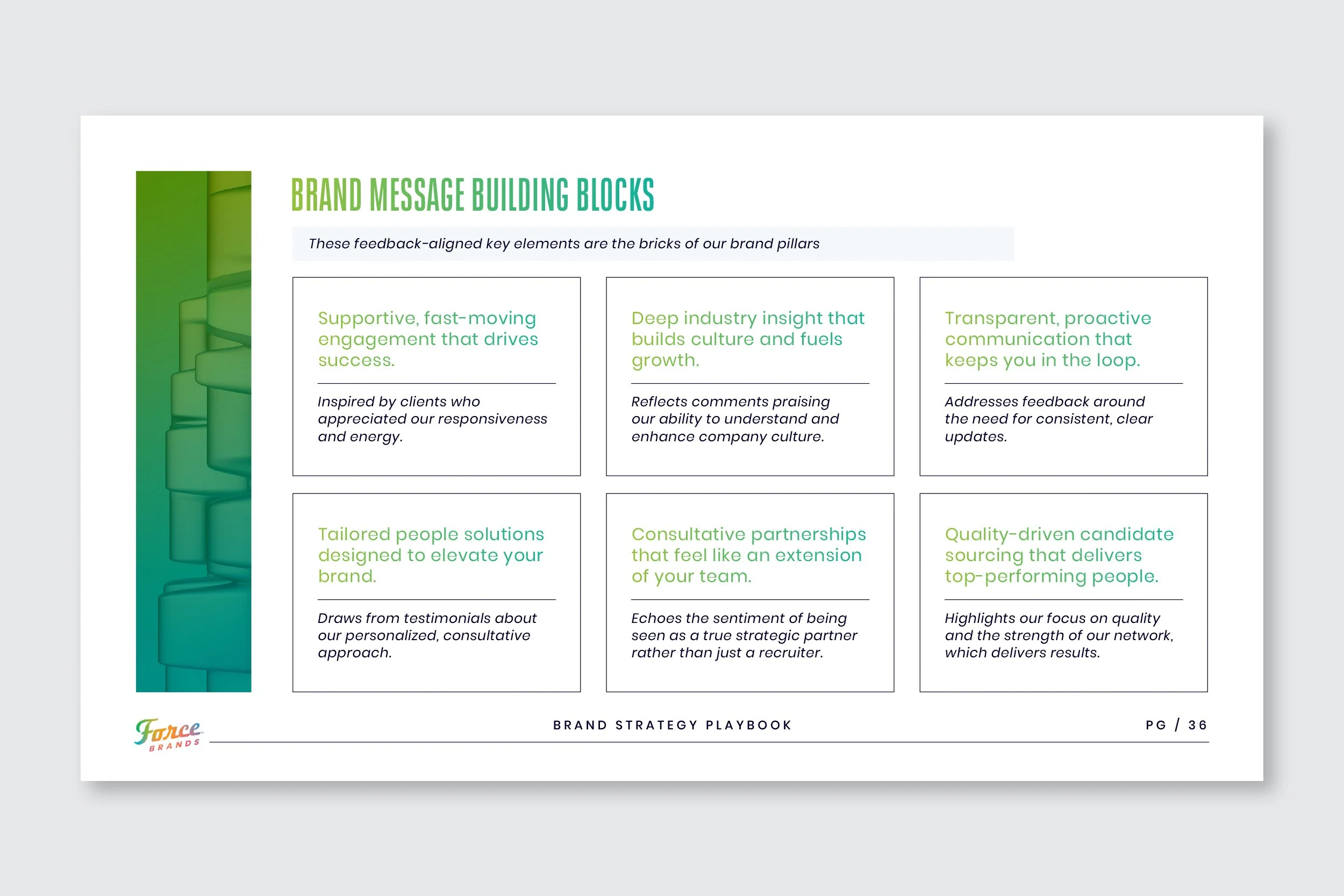 ForceBrands_BrandPlaybook36.jpg