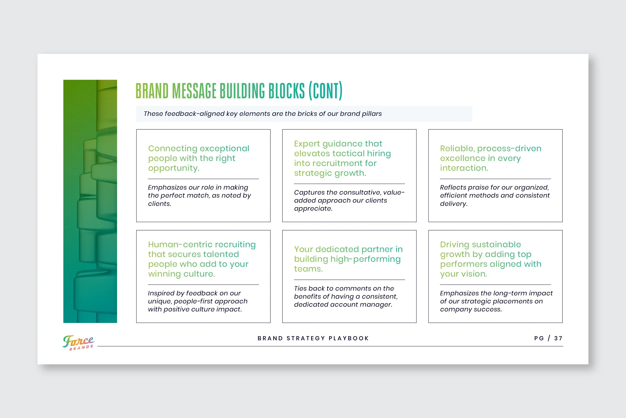 ForceBrands_BrandPlaybook37.jpg